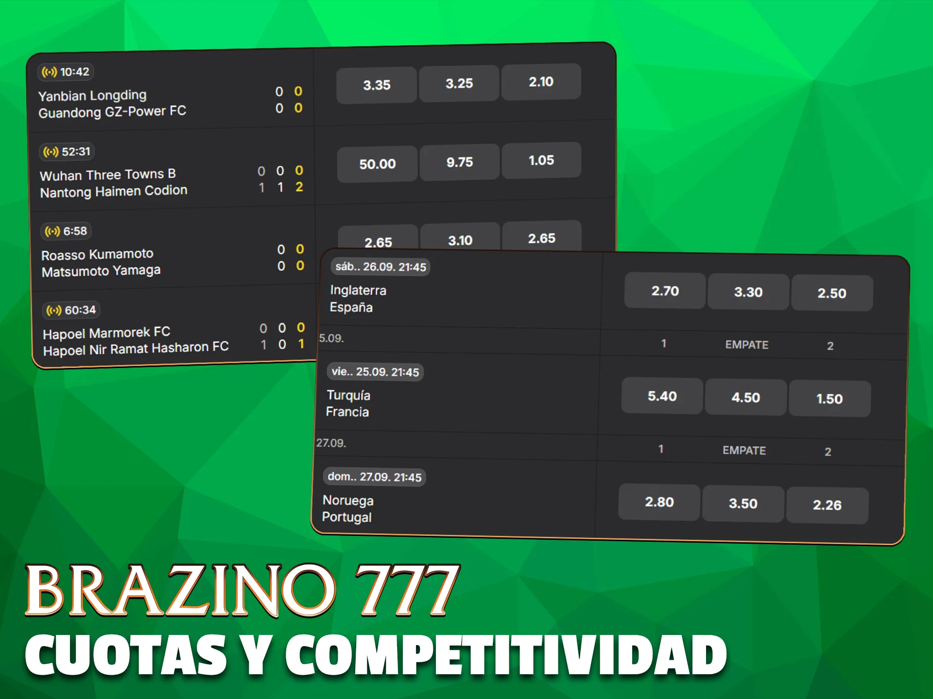 Aprovecha las cuotas competitivas que ofrece la casa de apuestas Brazino777.
